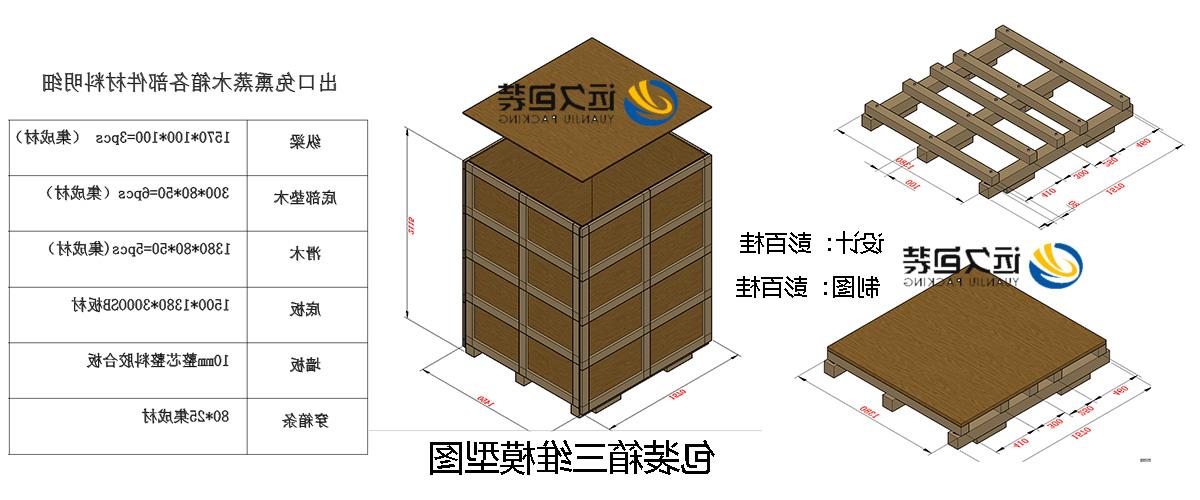 <a href='http://43b0.zboxs.com'>买球平台</a>的设计需要考虑流通环境和经济性